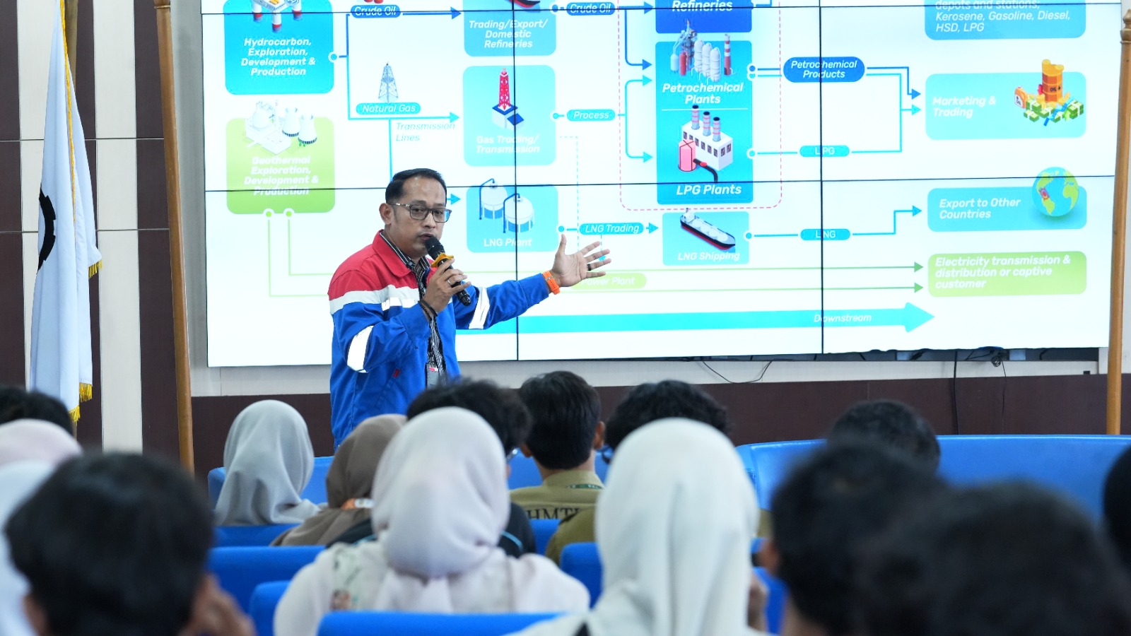 Pertamina Kilang Cilacap Dorong Pemanfaatan Energi Bersih & Pemberdayaan Masyarakat Berkelanjutan